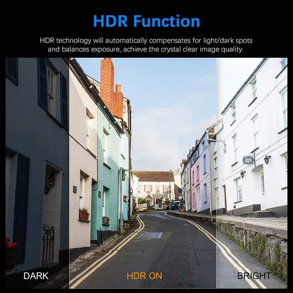 DualVision 1080P WiFi Dash Cam – Front & Cabin Recording