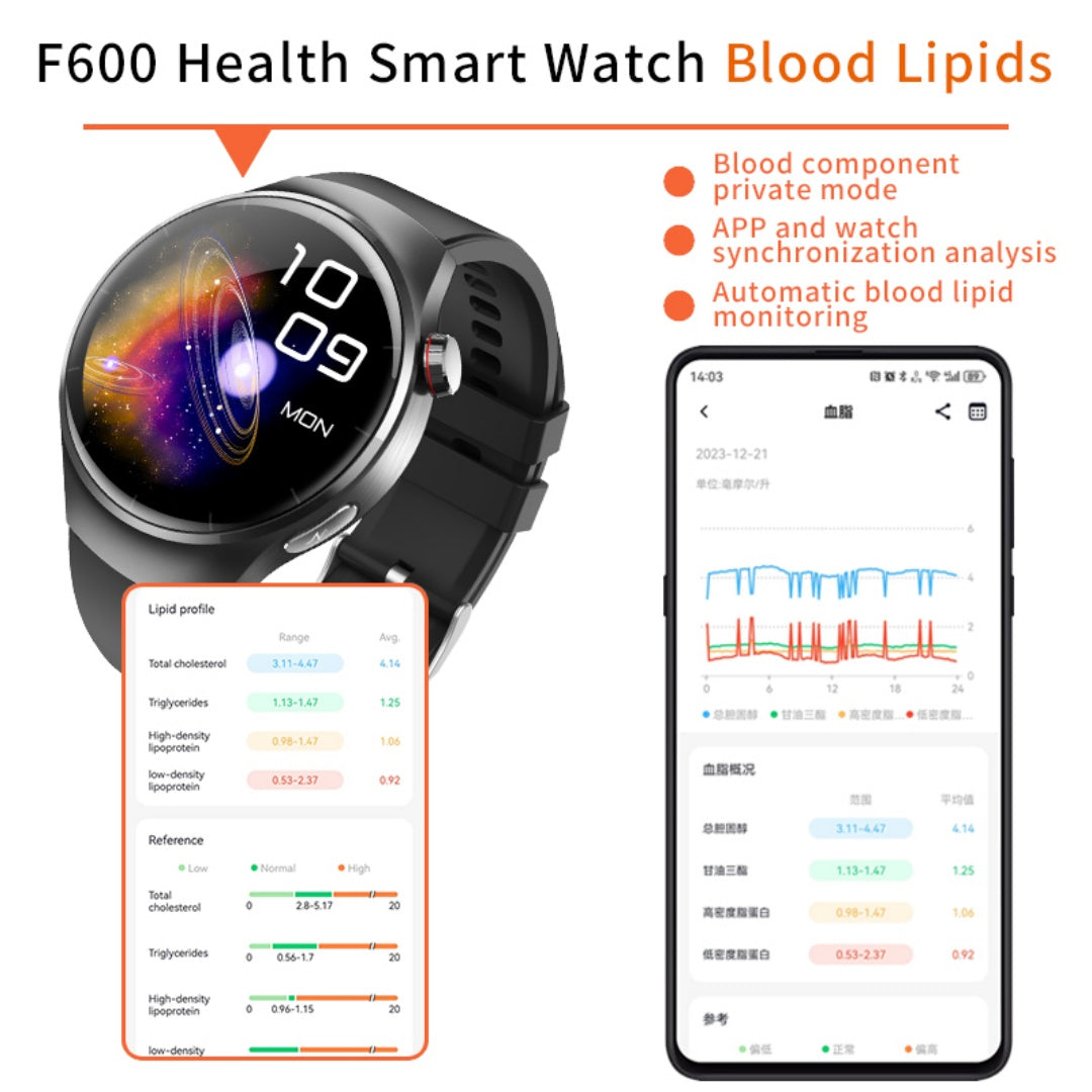 New 1.55-inch Disc Smart Watch Health Tracker Health Manager