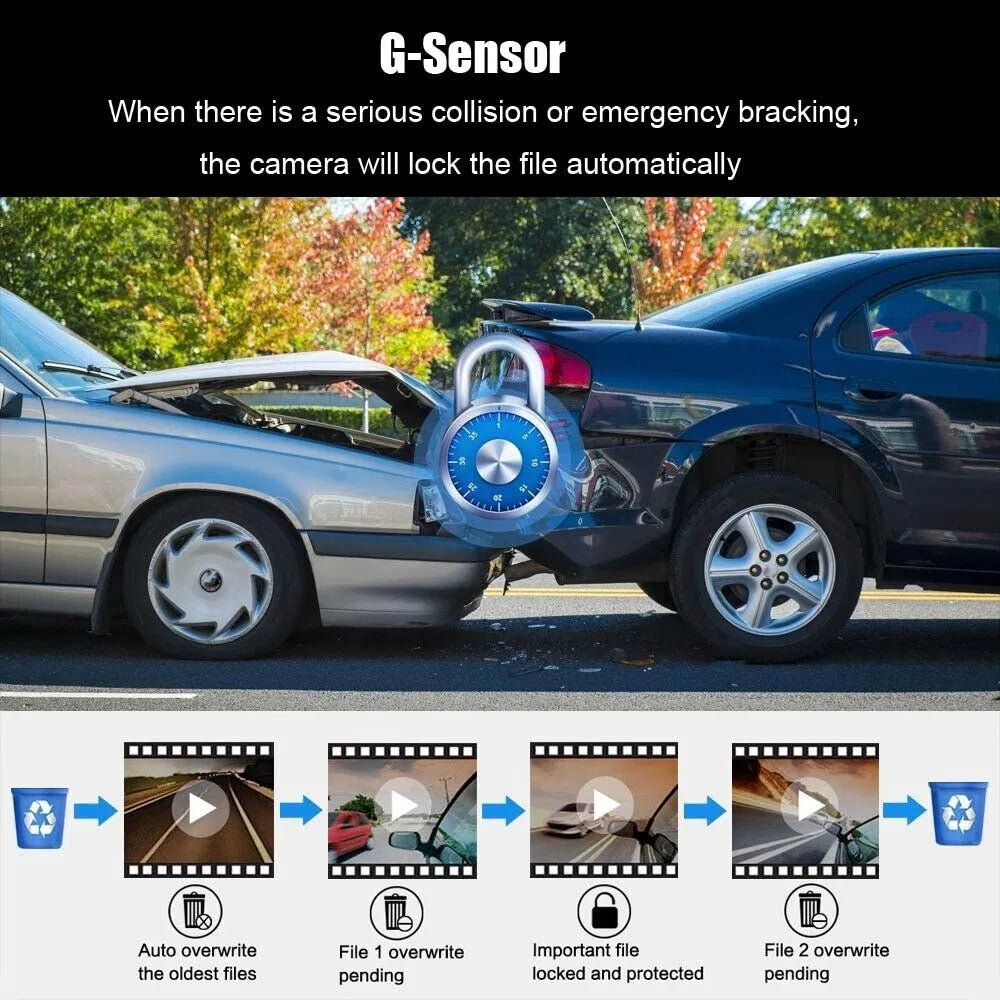 DualVision 1080P WiFi Dash Cam – Front & Cabin Recording