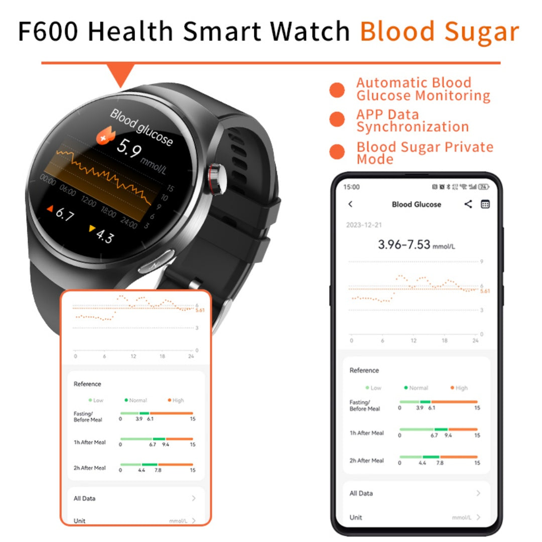 New 1.55-inch Disc Smart Watch Health Tracker Health Manager